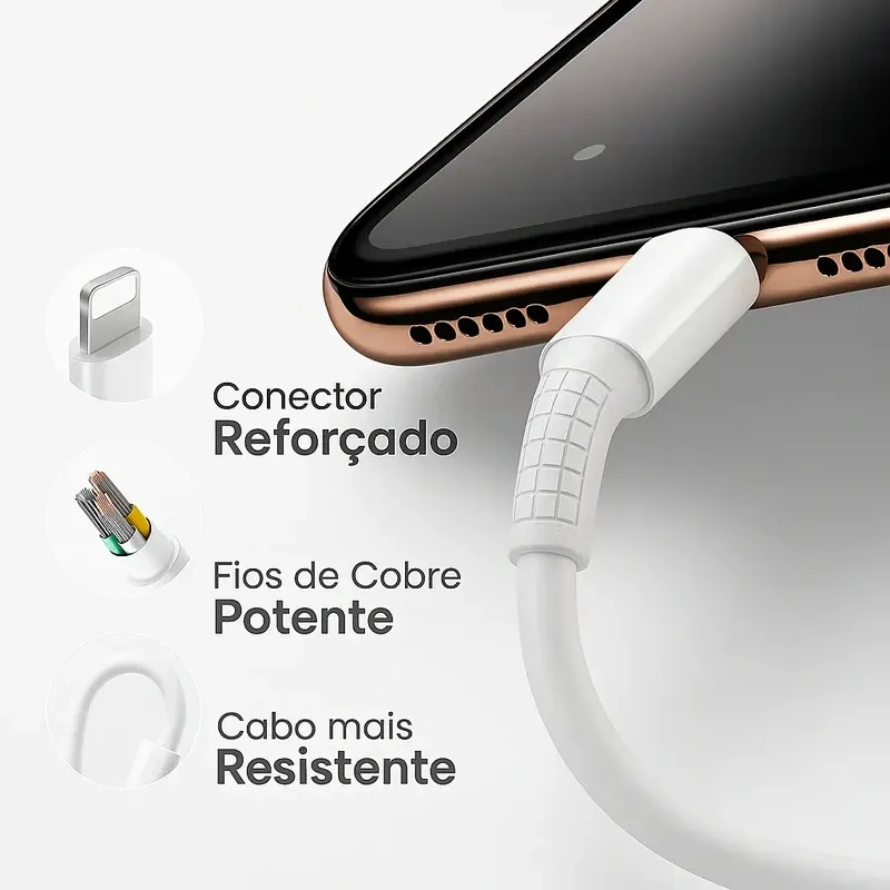 Cabo Carregador Turbo Tipo C Para iPhone 8 X Xr 11 12 13 14 Pro Max Cor Branco Dtimp - Imagem 4