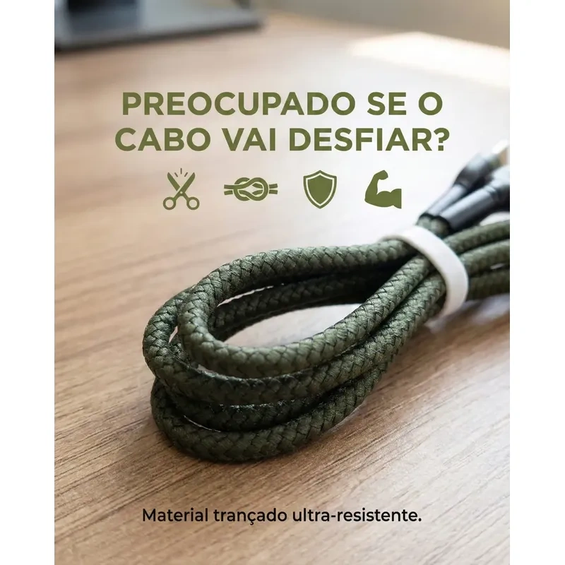 Kit 3 Cabos Tipo C Inova Turbo 3.4a Nylon Trançado Reforçado Sortido - Imagem 2